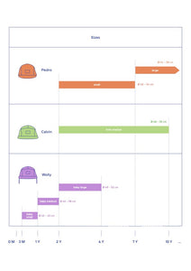 NKitH Cap CALVIN - Cinnamon